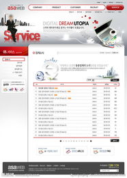 科技企業(yè)網(wǎng)頁中的公司網(wǎng)圖片與網(wǎng)絡(luò)技術(shù)研究